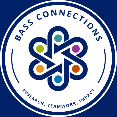 This logo represents the spirit of collaboration, research, and impact that inspires me as part of Bass Connections.
